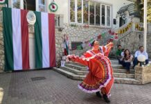 Independence Day of Mexico in 2021