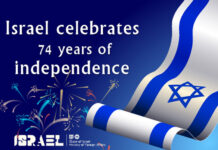 Celebrating 74 Years of Israel’s Independence with Culture in Budapest
