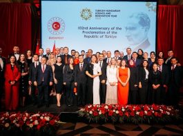 102 Years of the Republic of Türkiye: A Grand Celebration in Budapest